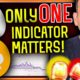 ONLY ONE BITCOIN INDICATOR DECIDES BULL OR BEAR MARKET! (ONLY FEW KNOW)