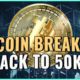 MASSIVE Bitcoin Breakout Could Be Coming TODAY! - Bitcoin Headed Back to $50k? Coffee N Crypto LIVE