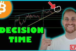 BITCOIN DECISION TIME + ETHEREUM HITS 2700