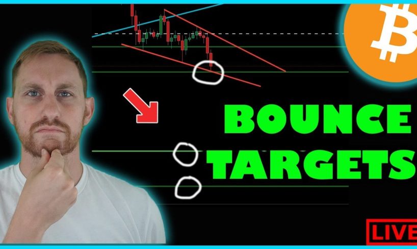 BITCOIN DIPPING + BOUNCE TARGETS