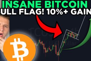 INSANE BITCOIN BULL FLAG!!! 10%+ TRADING OPPORTUNITY!!!!