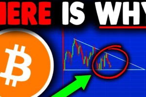 I'M BUYING BITCOIN NOW (HERE IS WHY)!!! Bitcoin News Today, Bitcoin Price Prediction (Bitcoin Crash)