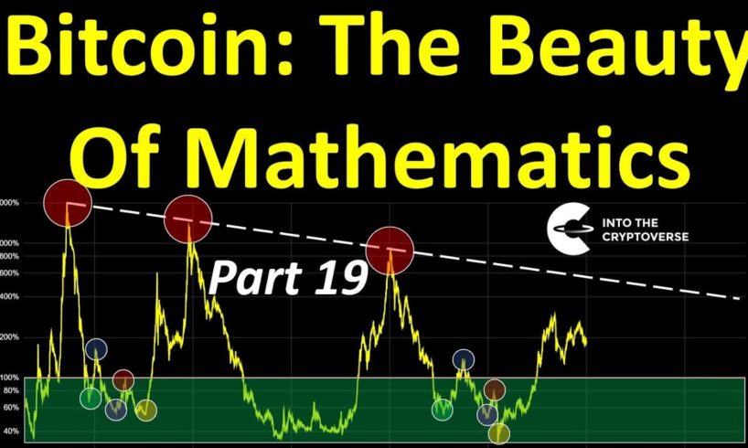 Bitcoin: The Beauty Of Mathematics (Part 19)