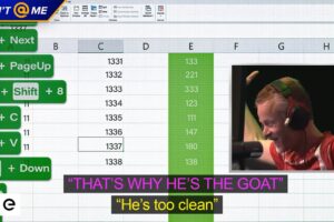 Excel Esports Explained