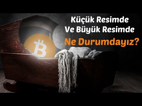 #Bitcoin Analiz - Kisa Ve Uzun Vade Ne Durumdayiz? Btc Teknik Analiz Forex