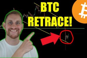 BITCOIN GETTING A RETRACE! (CRYPTO LIVE)