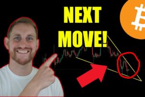 BITCOIN NEXT MOVE IS COMING! (CRYPTO LIVE)