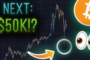 THIS IS WHERE THE BITCOIN CRASH WILL END!!!!!!!????? BTC Price Prediction Analysis