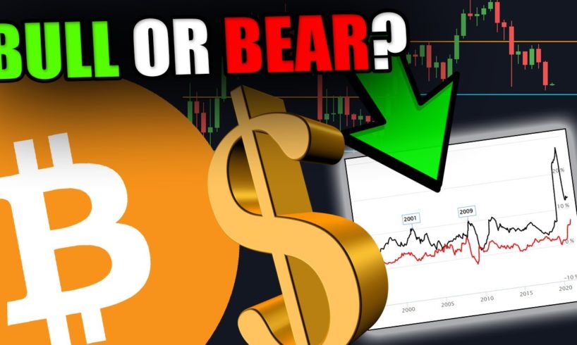 SHOULD YOU BUY OR SELL BITCOIN NOW? [This Chart Reveals The Answer...]