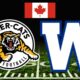 CFL Free Pick For August 23rd 2024- Hamilton Tiger Cats at Winnipeg Blue Bombers | Earle Sports Bets