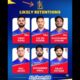 Ipl 2025 All team Retentions players. #shorts #viral #ipl #rcb #mi #csk #kkr #dc #gt #rr #srh #lsg