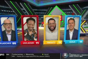 Around the Horn (January 22 2025)